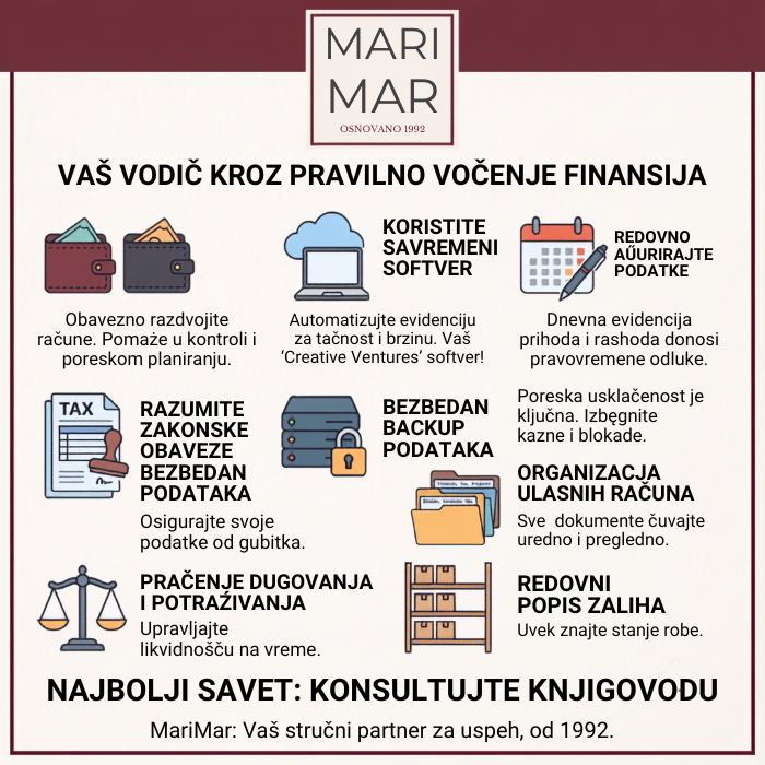 Kako pravilno voditi finansijsku evidenciju u malom preduzeću