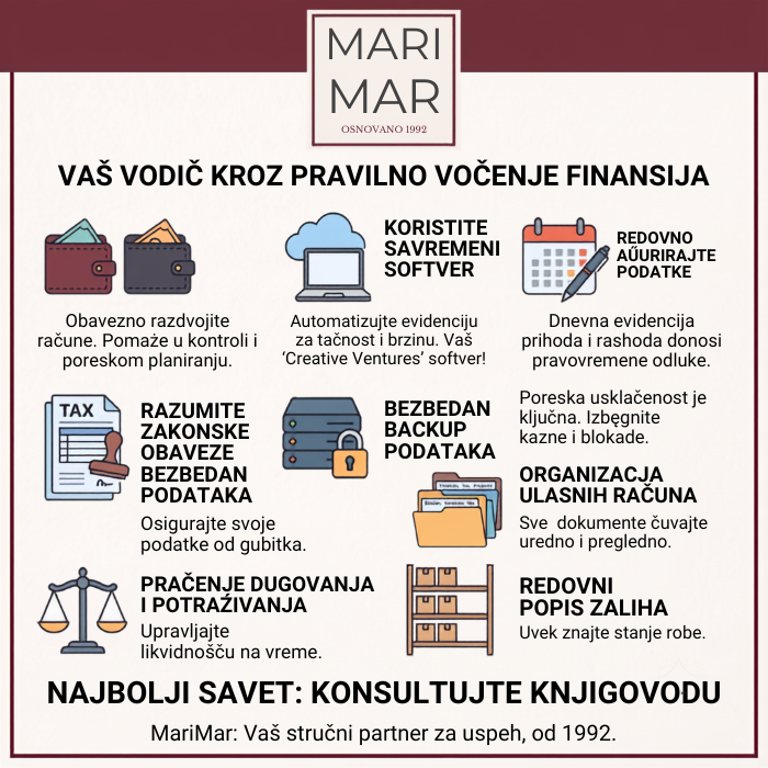 Kako pravilno voditi finansijsku evidenciju u malom preduzeću